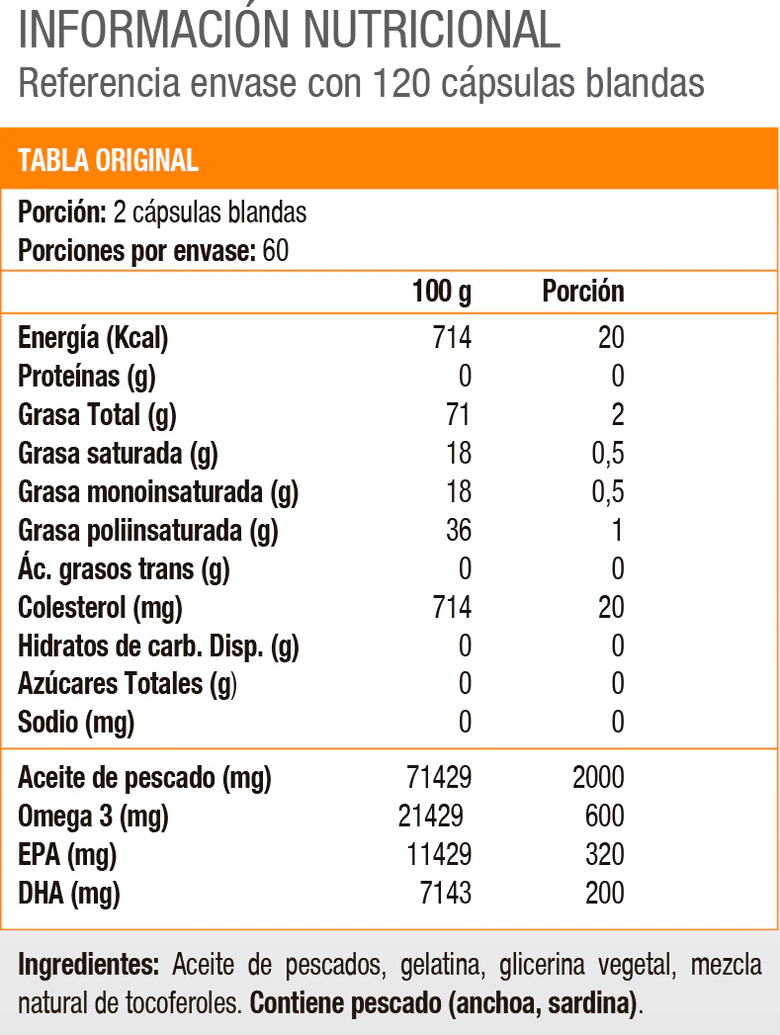 Omega 3 Fish Oil (120 soft)