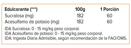 Proteina Nutrex Isofit 5 Lbs - 100% Whey Aislada - Vainilla Bean Ice Cream
