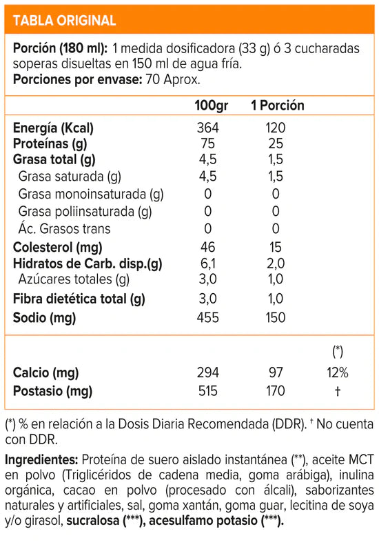 Proteina Nutrex Isofit 5 Lbs - 100% Whey Aislada - Vainilla Bean Ice Cream