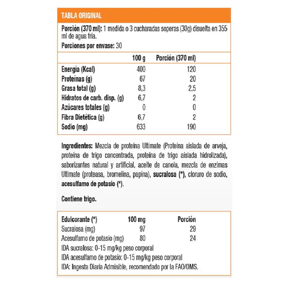 Protein Isolate, Proteína Vegetariana (2 Lb) - Original