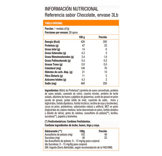 Syntha 6, Whey protein (5 Lb) - CHOCOLATE