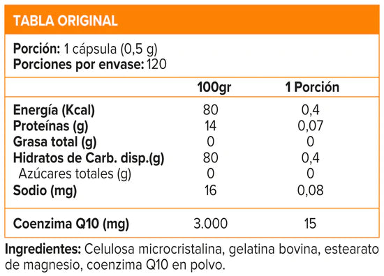 Coenzyme Q10 15 mg (120 caps)